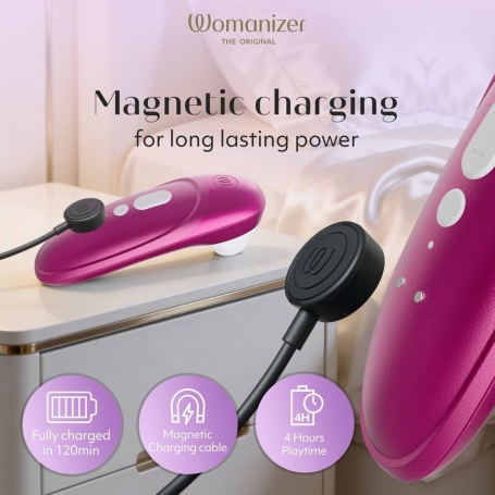 Стимулятор клитора Womanizer Pro